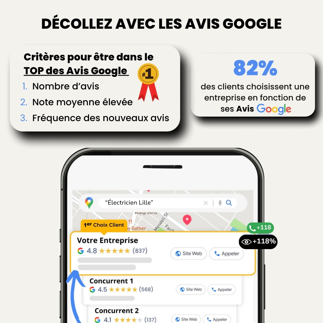 Offre Duo Google & Instagram