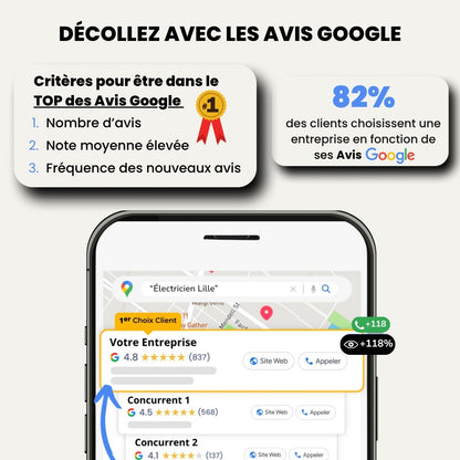 Offre Duo Google & Instagram
