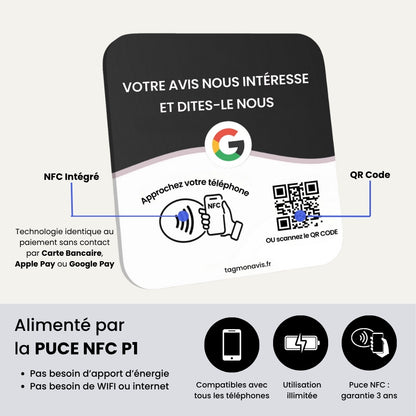 Plaque NFC Google Avis