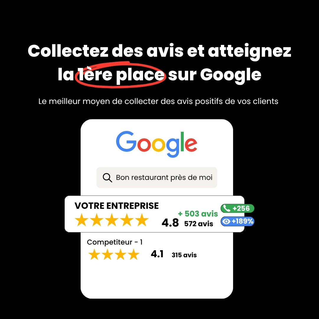 Plaque NFC Google Avis